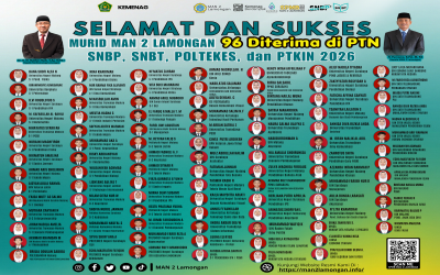[PENGUMUMAN] Selamat & Sukses! 96 Siswa MAN 2 Lamongan Lolos PTN Jalur SNBP, SNBT, POLTEKES, dan PTKIN 2026