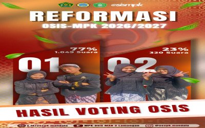 Reformasi Kepemimpinan: Anis Tirta & M. Andreansyah Resmi Pimpin OSIS MAN 2 Lamongan Periode 2026/2027 Usai Menang Mutlak